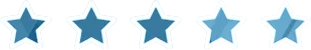 ratings